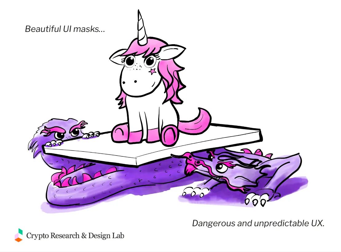 Cartoon image of a cute unicorn sitting happily with a dragon under the floor.